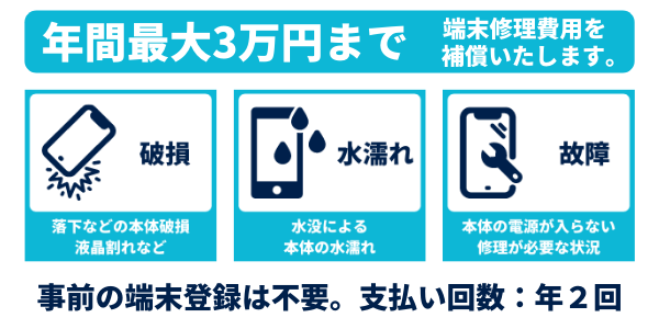 端末修理代金バナー(改)