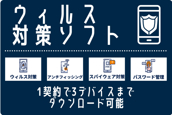 ウィルス①